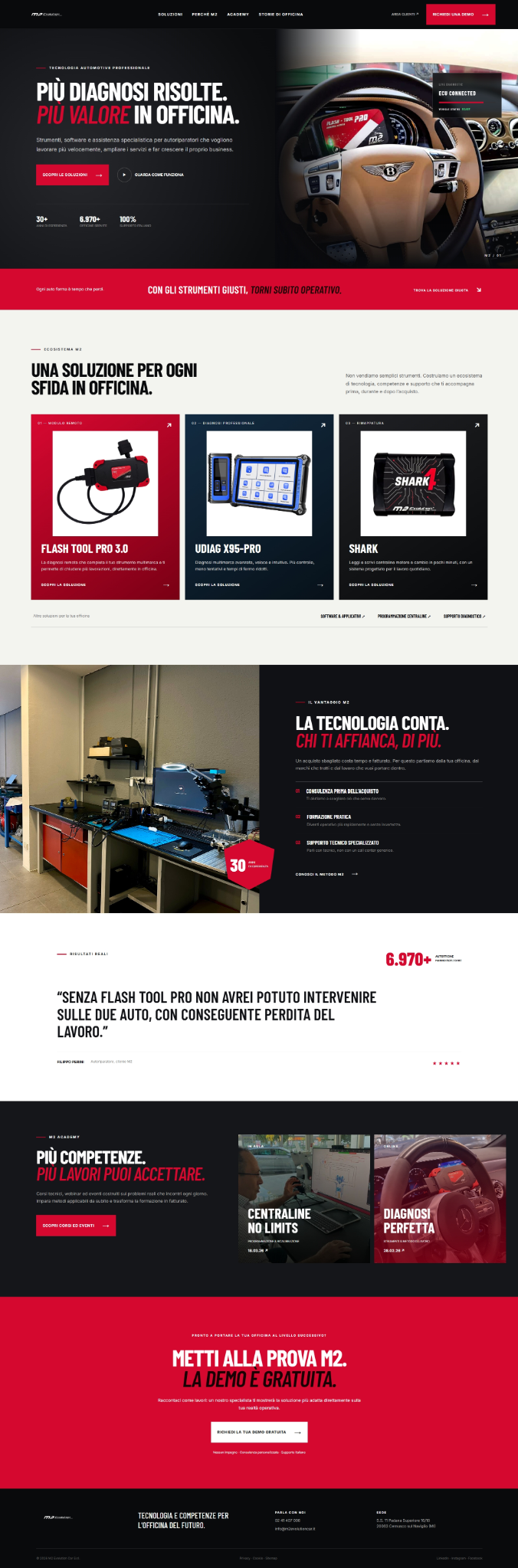 Homepage realizzata per M2 Evolution Car, azienda di tecnologia automotive